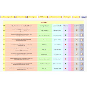 Script Licencing System